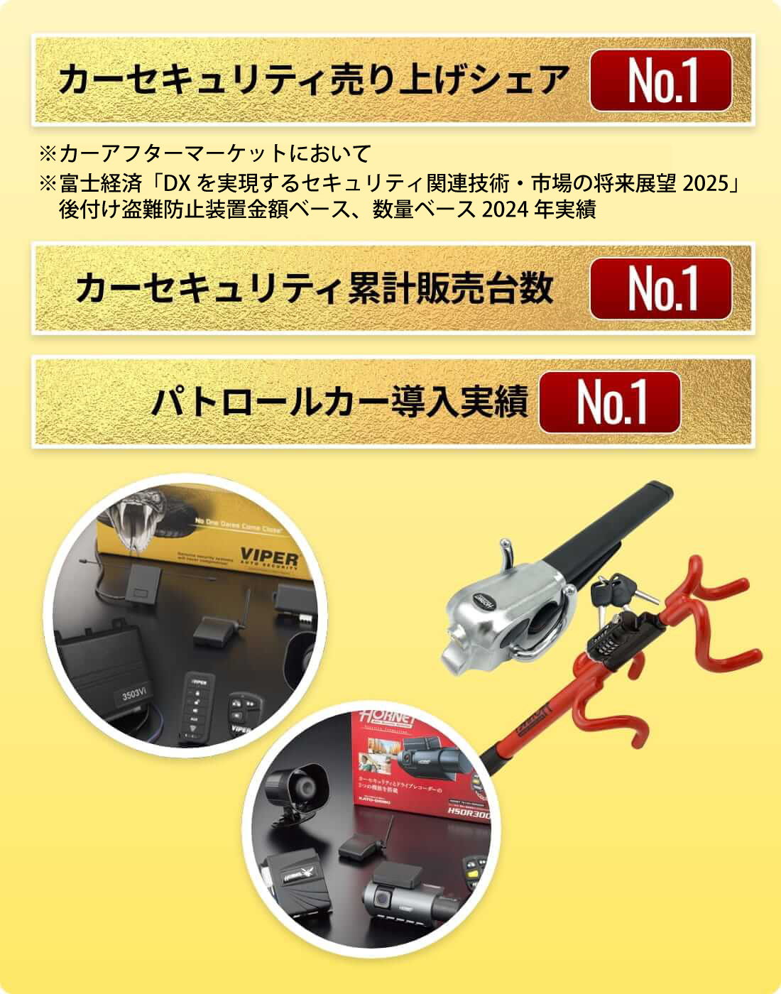 カーセキュリティ